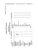 Method And Apparatus For Generating And Updating A Pre-Categorized Song Database From Which Consumers May Select And Then Download Desired Playlists diagram and image