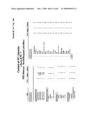 Method And Apparatus For Generating And Updating A Pre-Categorized Song Database From Which Consumers May Select And Then Download Desired Playlists diagram and image