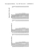 Method And Apparatus For Generating And Updating A Pre-Categorized Song Database From Which Consumers May Select And Then Download Desired Playlists diagram and image