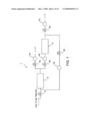 APPARATUS AND METHOD FOR SEPARATING GAS diagram and image