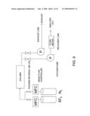 APPARATUS AND METHOD FOR SEPARATING GAS diagram and image