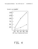 APPARATUS FOR MANUFACTURING SEMICONDUCTOR LAYER diagram and image