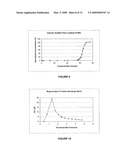 PROCESS OF REMOVING CALCIUM AND OBTAINING SULFATE SALTS FROM AN AQUEOUS SUGAR SOLUTION diagram and image