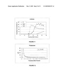 PROCESS OF REMOVING CALCIUM AND OBTAINING SULFATE SALTS FROM AN AQUEOUS SUGAR SOLUTION diagram and image