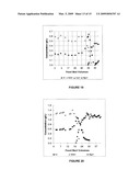 PROCESS OF REMOVING CALCIUM AND OBTAINING SULFATE SALTS FROM AN AQUEOUS SUGAR SOLUTION diagram and image