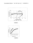 PROCESS OF REMOVING CALCIUM AND OBTAINING SULFATE SALTS FROM AN AQUEOUS SUGAR SOLUTION diagram and image