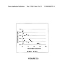 PROCESS OF REMOVING CALCIUM AND OBTAINING SULFATE SALTS FROM AN AQUEOUS SUGAR SOLUTION diagram and image