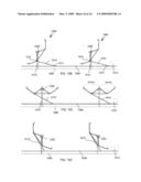 Photovoltaic receiver diagram and image