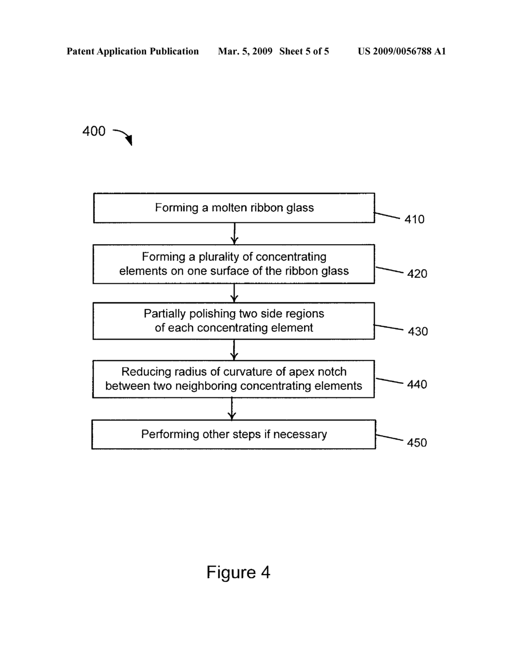 NOTCH STRUCTURE FOR CONCENTRATING MODULE AND METHOD OF MANUFACTURE USING PHOTOVOLTAIC STRIPS - diagram, schematic, and image 06