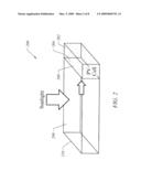 SOLAR MODULES WITH ENHANCED EFFICIENCIES VIA USE OF SPECTRAL CONCENTRATORS diagram and image