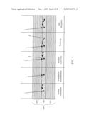 SOLAR MODULES WITH ENHANCED EFFICIENCIES VIA USE OF SPECTRAL CONCENTRATORS diagram and image