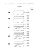 OPERATING DEVICES INCLUDING EMBEDDED NANOPARTICLES diagram and image