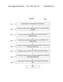 OPERATING DEVICES INCLUDING EMBEDDED NANOPARTICLES diagram and image