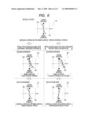 Method for Improving Residual Stress of Structure Member diagram and image