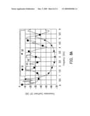 SIGNAL TRANSMISSION STRUCTURE AND LAYOUT METHOD FOR THE SAME diagram and image