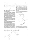 METHOD FOR FORMING CURED FILM diagram and image