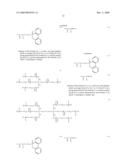 METHOD FOR FORMING CURED FILM diagram and image