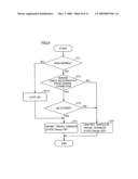 Electric-powered vehicle chargeable by external power supply diagram and image