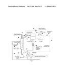 Liquid separation by membrane assisted vapor stripping process diagram and image