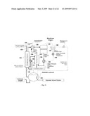 Liquid separation by membrane assisted vapor stripping process diagram and image