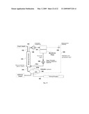 Liquid separation by membrane assisted vapor stripping process diagram and image