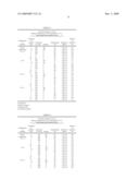 Zinc Oxide Thin Film, Transparent Conductive Film and Display Device Using the Same diagram and image