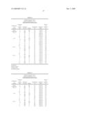 Zinc Oxide Thin Film, Transparent Conductive Film and Display Device Using the Same diagram and image