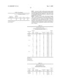 Zinc Oxide Thin Film, Transparent Conductive Film and Display Device Using the Same diagram and image