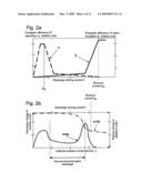 Method and Apparatus for Reactive Solid-Gas Plasma Deposition diagram and image