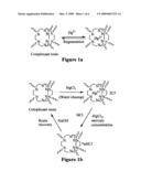 Polyazacrown-based materials for mercury capture and synthesis of those materials diagram and image