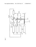 LASER PROCESSING METHOD AND LASER PROCESSING APPARATUS diagram and image