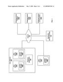 Inbound receiving system diagram and image