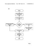 Inbound receiving system diagram and image