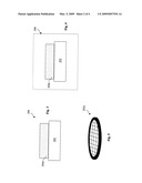 METHOD FOR PHOTORESIST CHARACTERIZATION AND ANALYSIS diagram and image