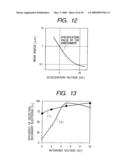 METHOD AND APPARATUS OF AN INSPECTION SYSTEM USING AN ELECTRON BEAM diagram and image