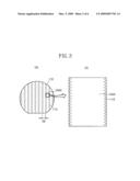 SEMICONDUCTOR LIGHT EMITTING DEVICE AND METHOD OF FABRICATING THEREOF diagram and image