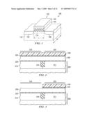 METHOD OF FORMING FULLY SILICIDED NMOS AND PMOS SEMICONDUCTOR DEVICES HAVING INDEPENDENT POLYSILICON GATE THICKNESSES, AND RELATED DEVICE diagram and image