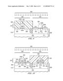 METHOD OF FORMING FULLY SILICIDED NMOS AND PMOS SEMICONDUCTOR DEVICES HAVING INDEPENDENT POLYSILICON GATE THICKNESSES, AND RELATED DEVICE diagram and image