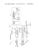 Engine flare management system and method diagram and image