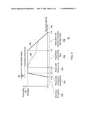 Engine flare management system and method diagram and image