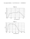 Filter for display apparatus diagram and image