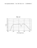 Filter for display apparatus diagram and image