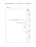 Light emitting element and light emitting device diagram and image