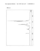 Light emitting element and light emitting device diagram and image