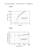 Light emitting element and light emitting device diagram and image