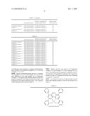 ORGANIC ELECTROLUMINESCENCE DEVICE diagram and image