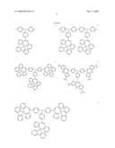 Materials for Organic Electroluminescent Devices diagram and image