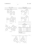 Materials for Organic Electroluminescent Devices diagram and image