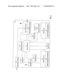 Control module diagram and image