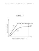 PRECHARGE CONTROLLING METHOD AND DISPLAY DEVICE USING THE SAME diagram and image